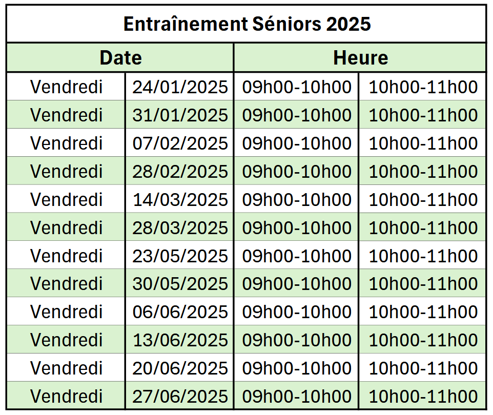 Entrainement seniors 2025