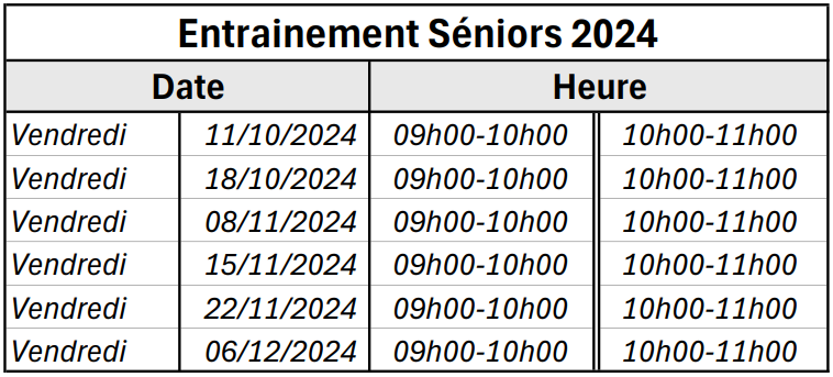 Entrainement seniors fin 2024