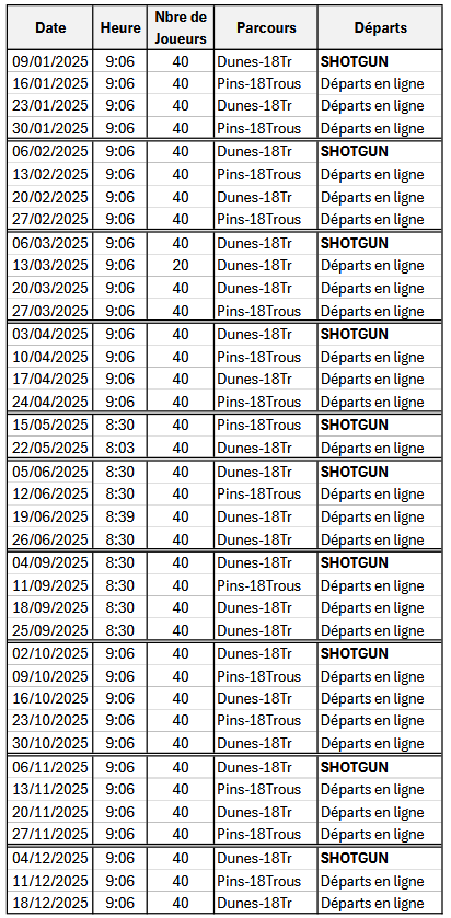 Jeudis des senors 2025